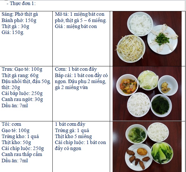 Một số thực đơn tham khảo cho bệnh nhân Đái tháo đường