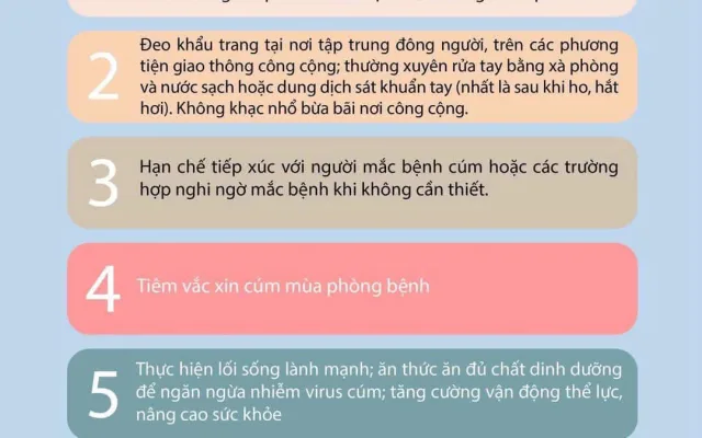 CHỦ ĐỘNG PHÒNG CHỐNG CÚM MÙA – BẢO VỆ SỨC KHỎE CỦA BẠN VÀ GIA ĐÌNH