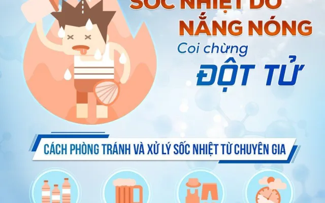 SỐC NHIỆT DO NẮNG NÓNG