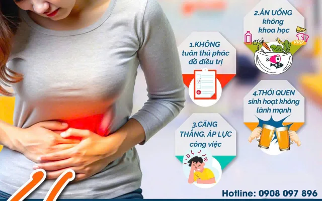 4 Nguyên Nhân Phổ Biến Khiến Đau Dạ Dày Tái Phát