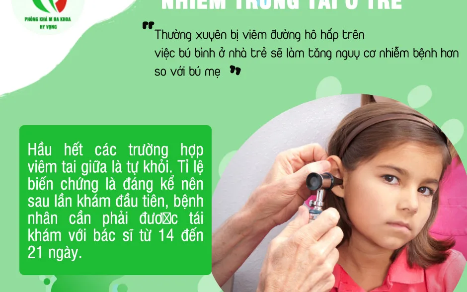 Nhiễm trùng Tai ở Trẻ em
