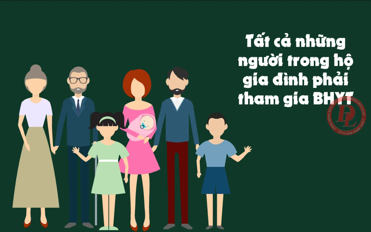 Phí đóng bảo hiểm y tế tính như thế nào?
